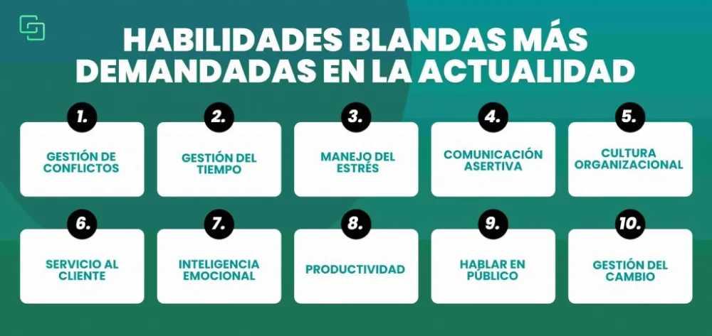 Desarrolla Hábitos para Potenciar Habilidades Blandas
