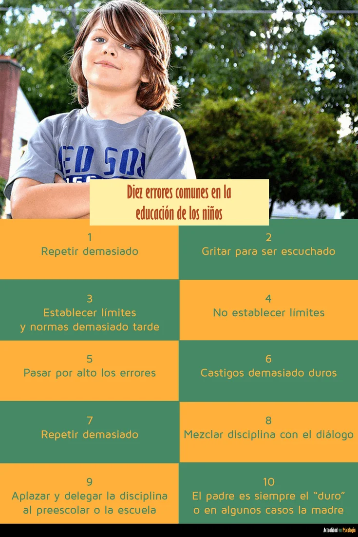 Errores Comunes en la Educación de Niños Sobreprotegidos