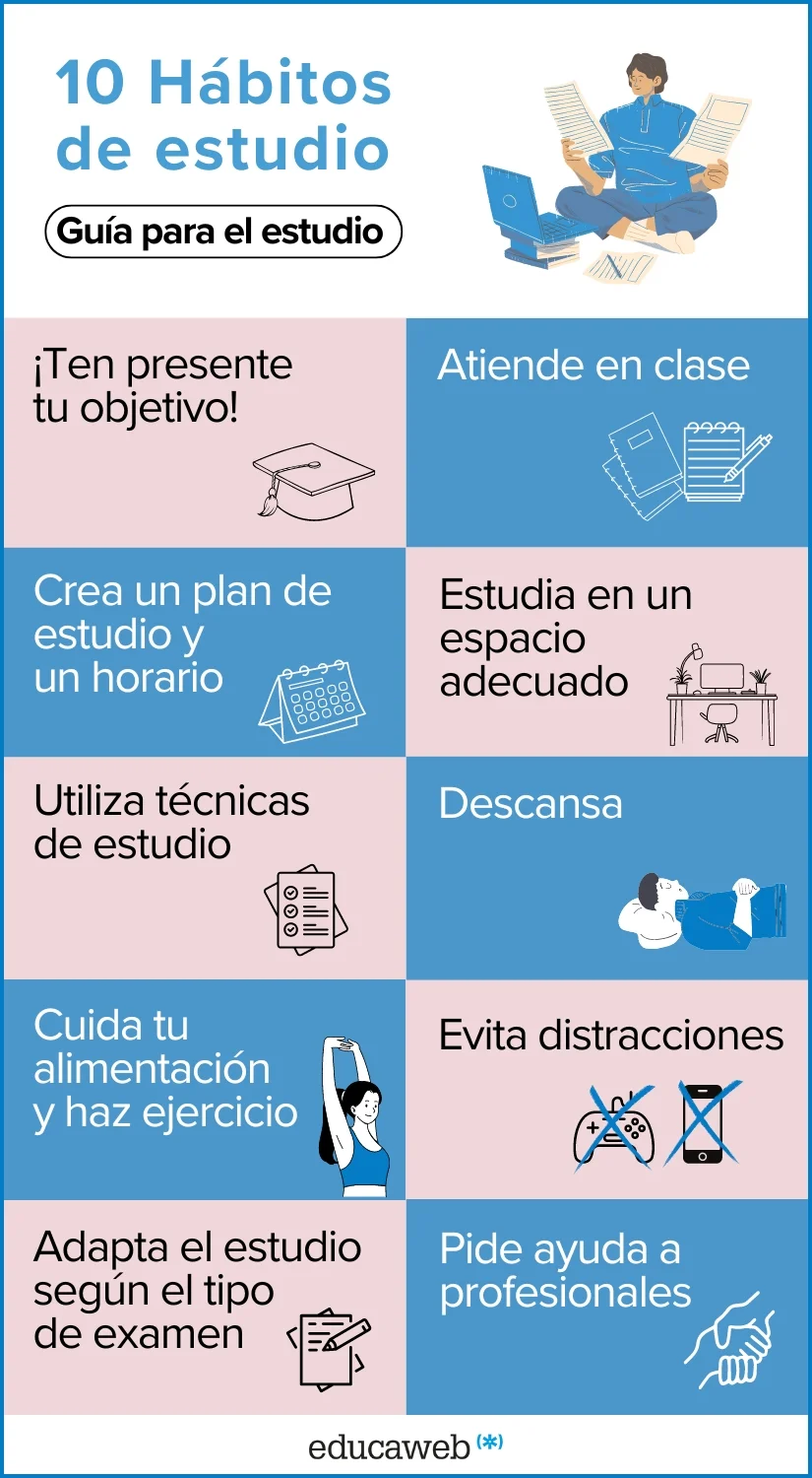 Estrategias Efectivas para Potenciar tus Hábitos de Estudio