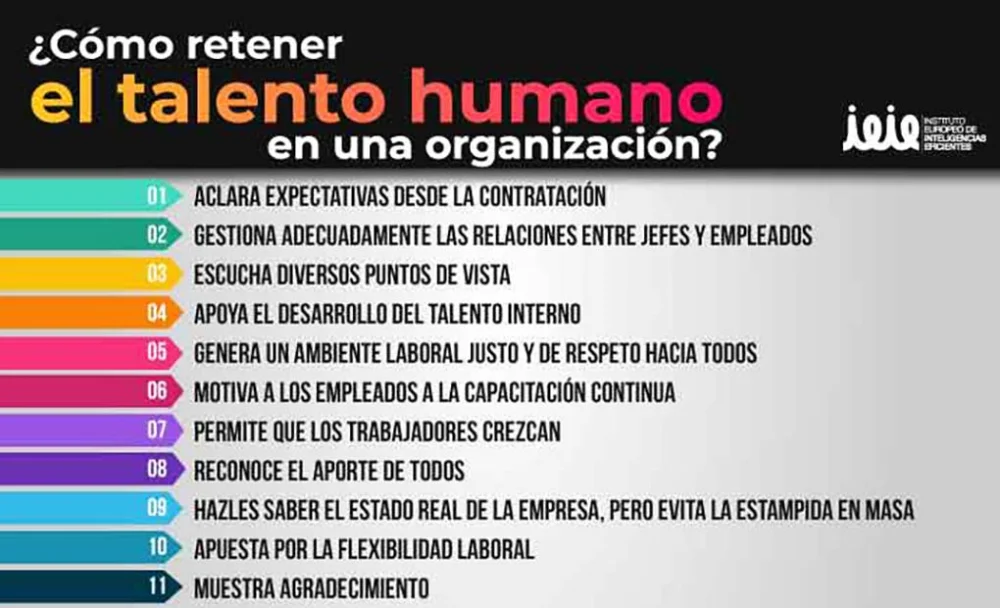Estrategias para Identificar y Retener el Talento en tu Empresa