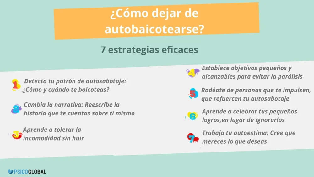 Estrategias para superar el autosabotaje y aceptar el cambio