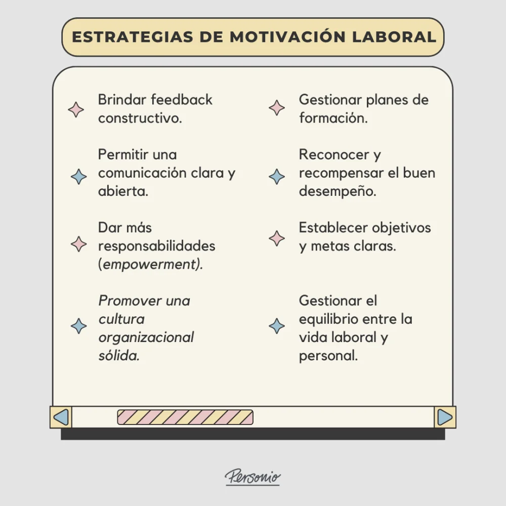 Formas Efectivas de Incrementar la Motivación Personal