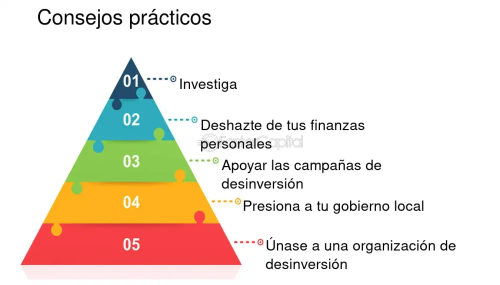 Guía para Cultivar la Paciencia Efectivamente