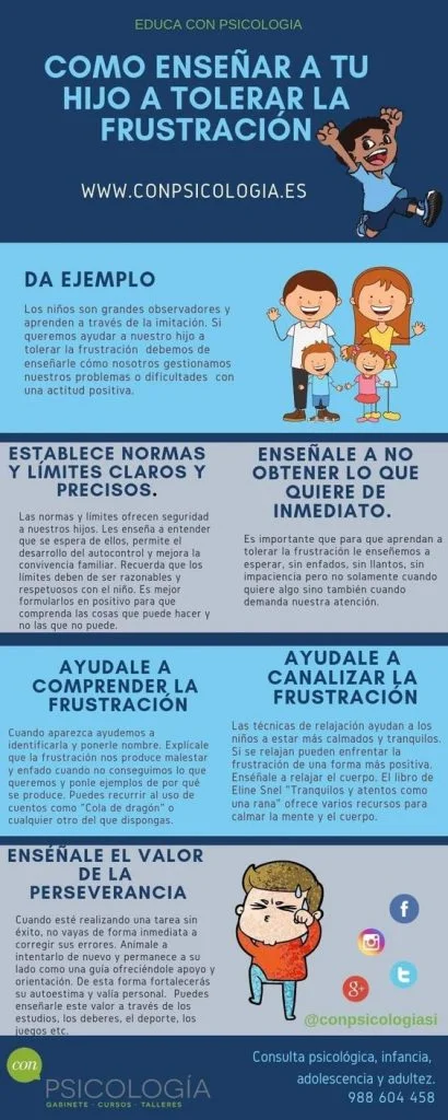 Guía para que tus hijos aprendan a manejar la frustración