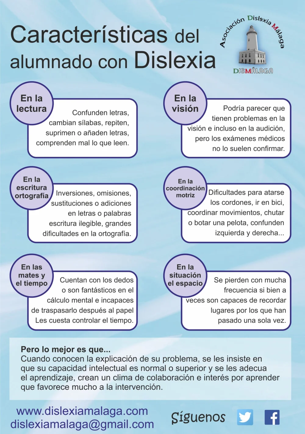 Identificación de los síntomas de la dislexia