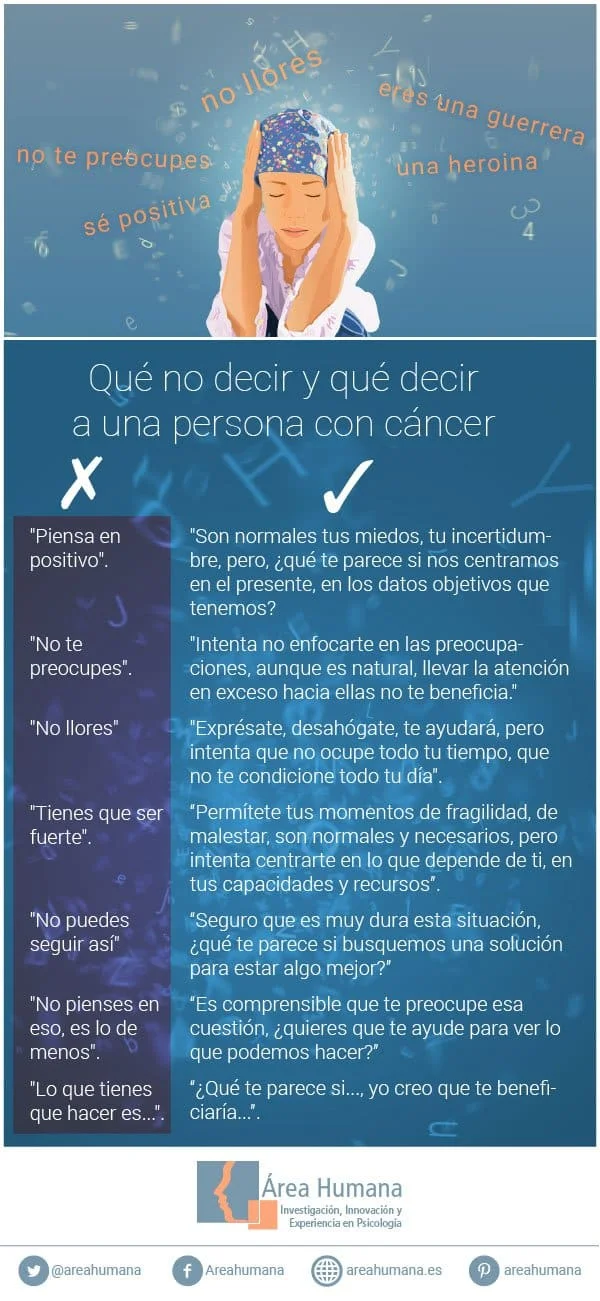 Identifican cáncer en ser querido: métodos para afrontarlo
