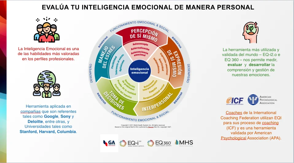 La importancia de la inteligencia emocional en el coaching