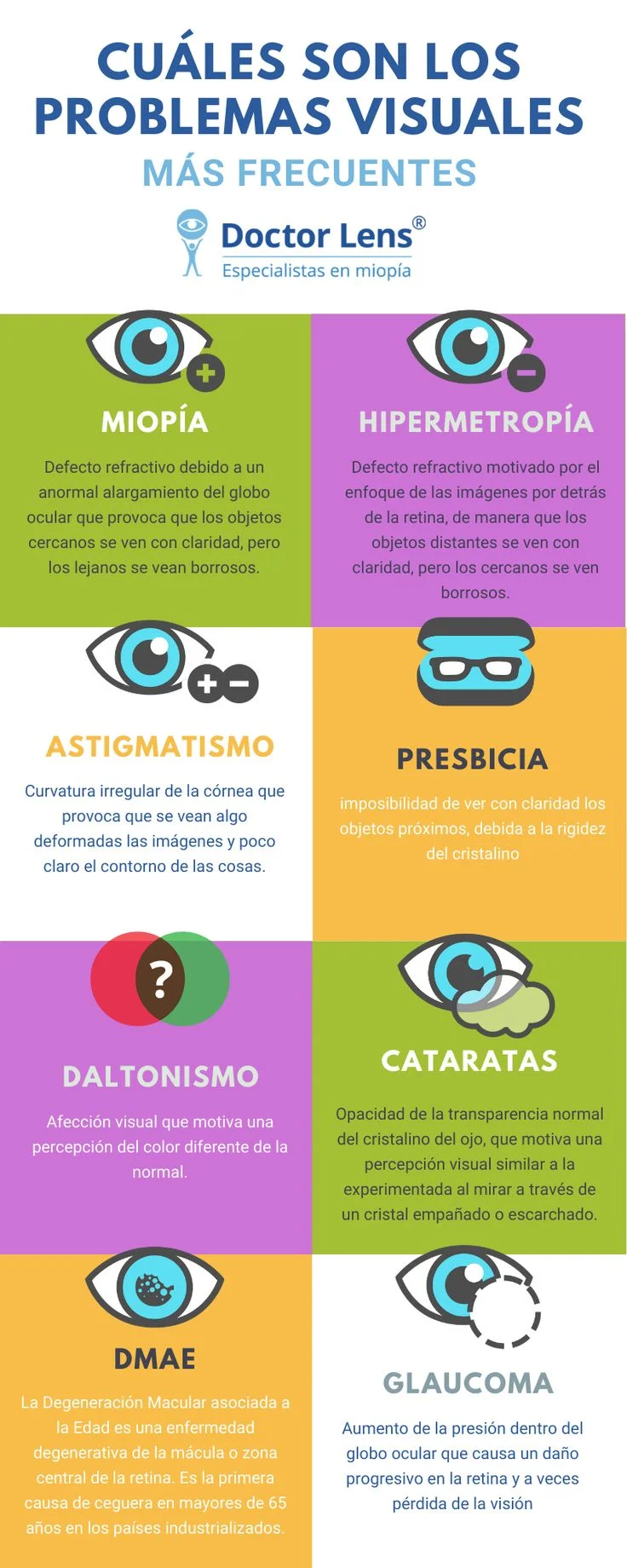 Problemas comunes de la visión y sus soluciones
