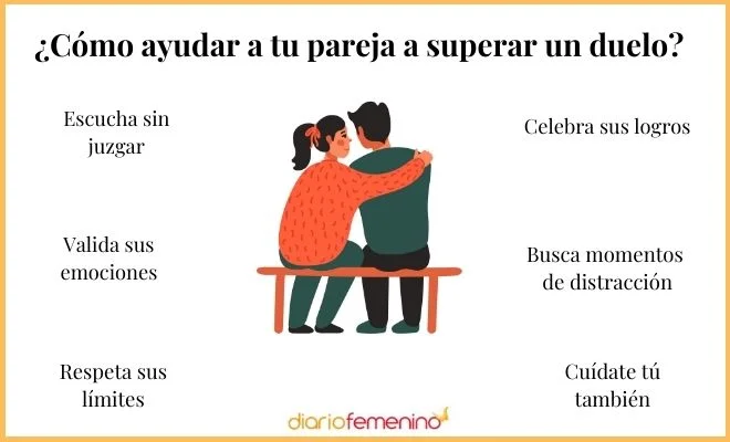 Apoyando a tu pareja en el proceso de duelo