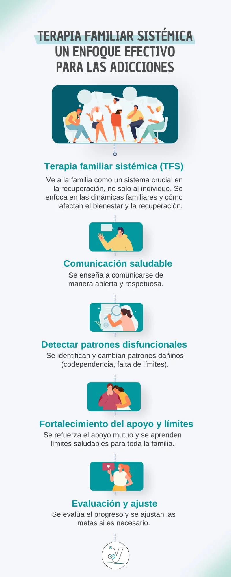 Apoyo efectivo para un familiar con adicción