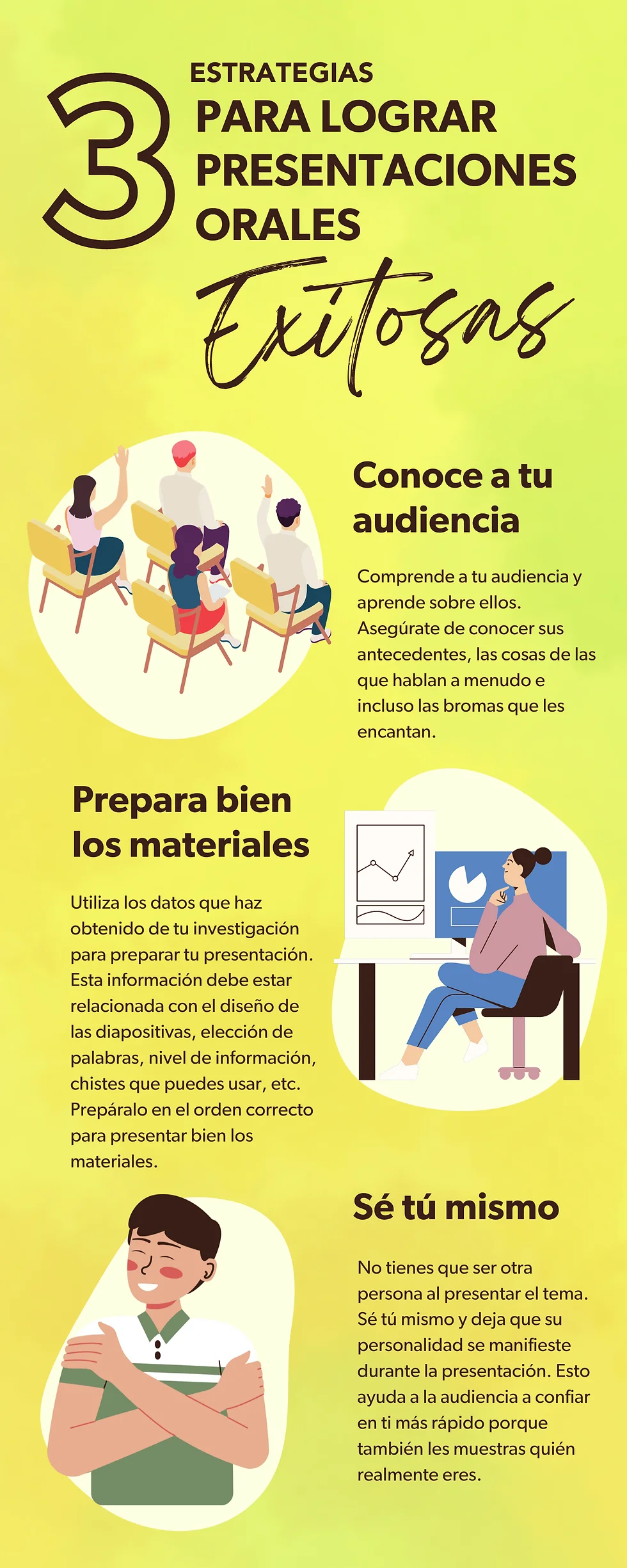 Claves para una Presentación Oral Impactante