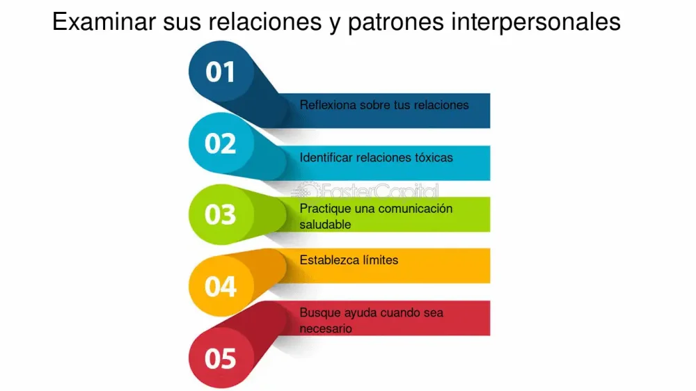 Cómo ciertos patrones de pensamiento crean relaciones tóxicas