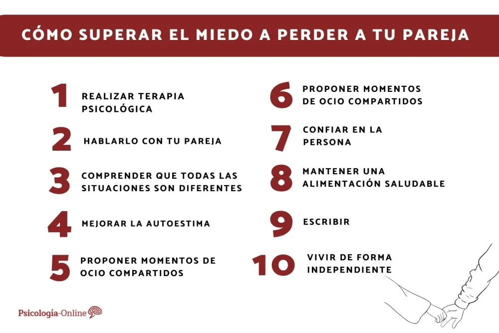 Cómo superar el temor de dejar a tu pareja