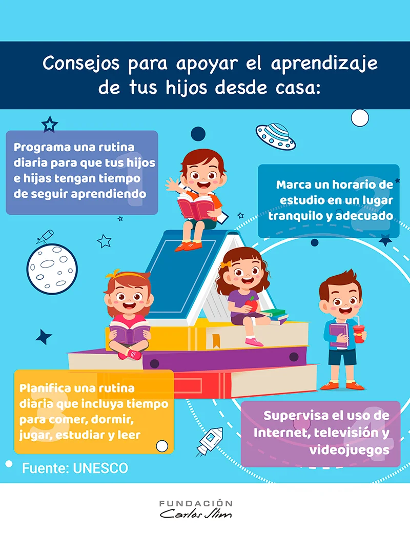 Consejos Efectivos para Apoyar a tu Hijo en el Estudio