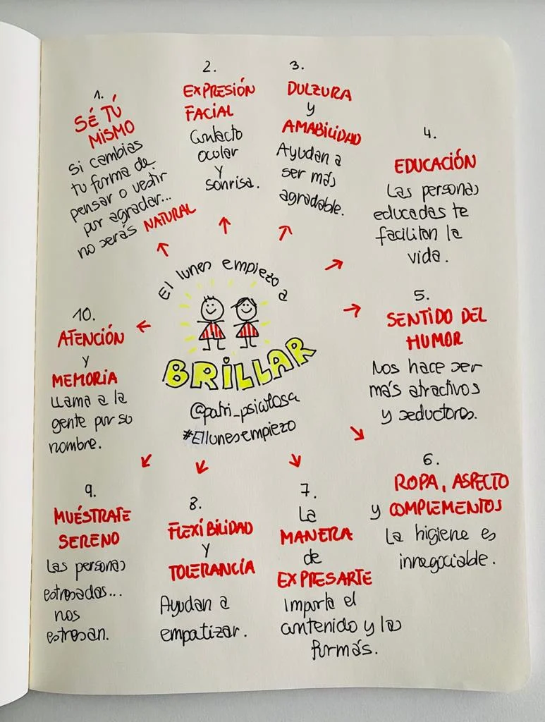Consejos para Potenciar Tu Atractivo Personal