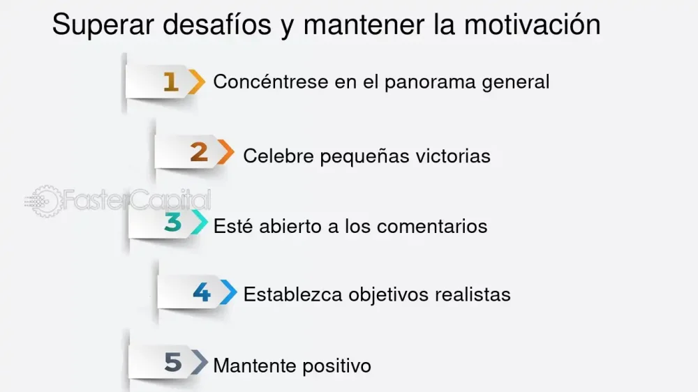 Convertir Obligaciones en Desafíos Motivadores