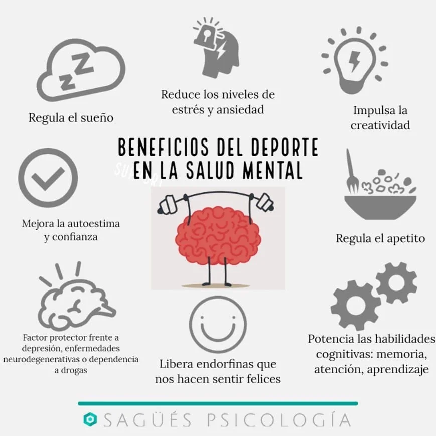 Ejercicio físico potencia el bienestar mental