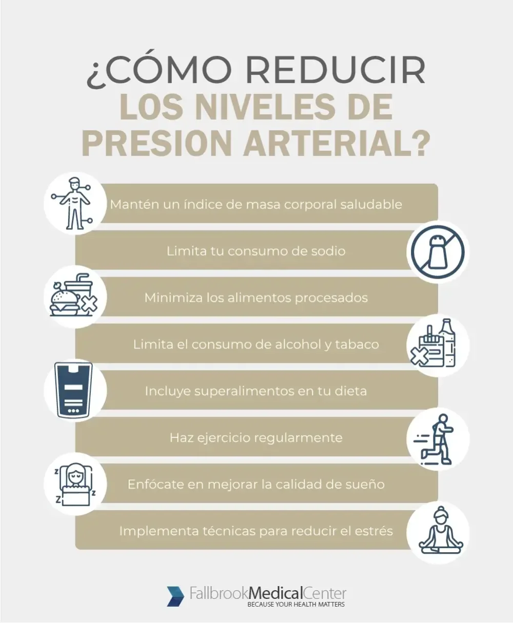 Estrategias efectivas para reducir la presión arterial