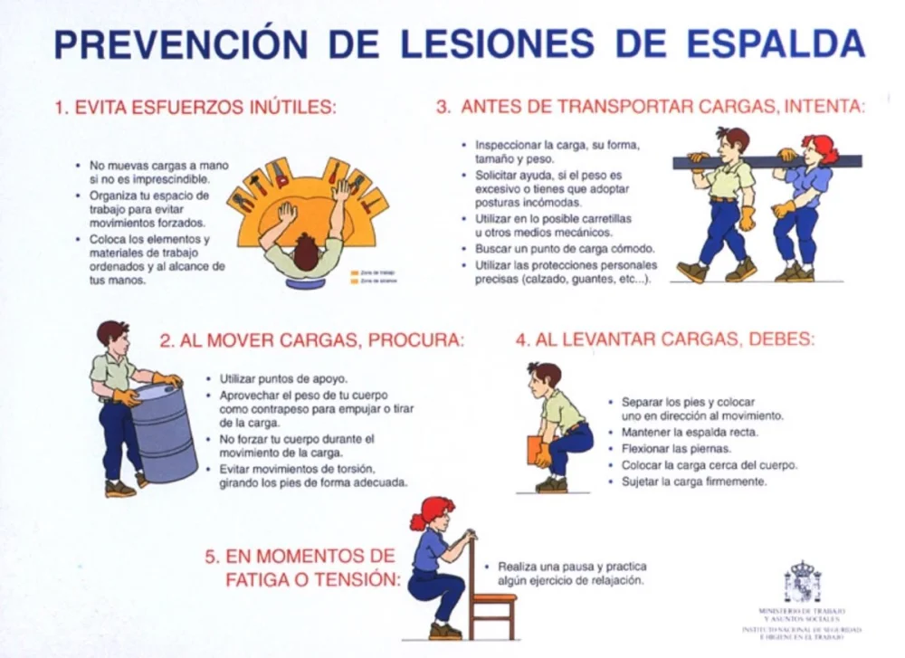 Formas de evitar lesiones personales
