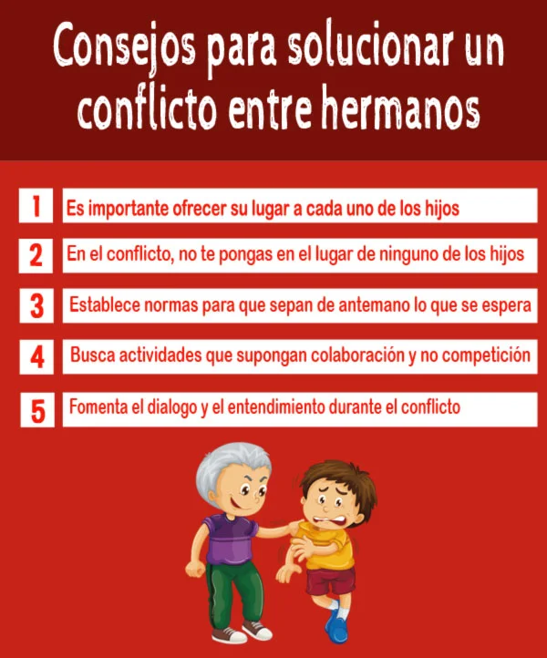 Guía efectiva para resolver conflictos entre hermanos