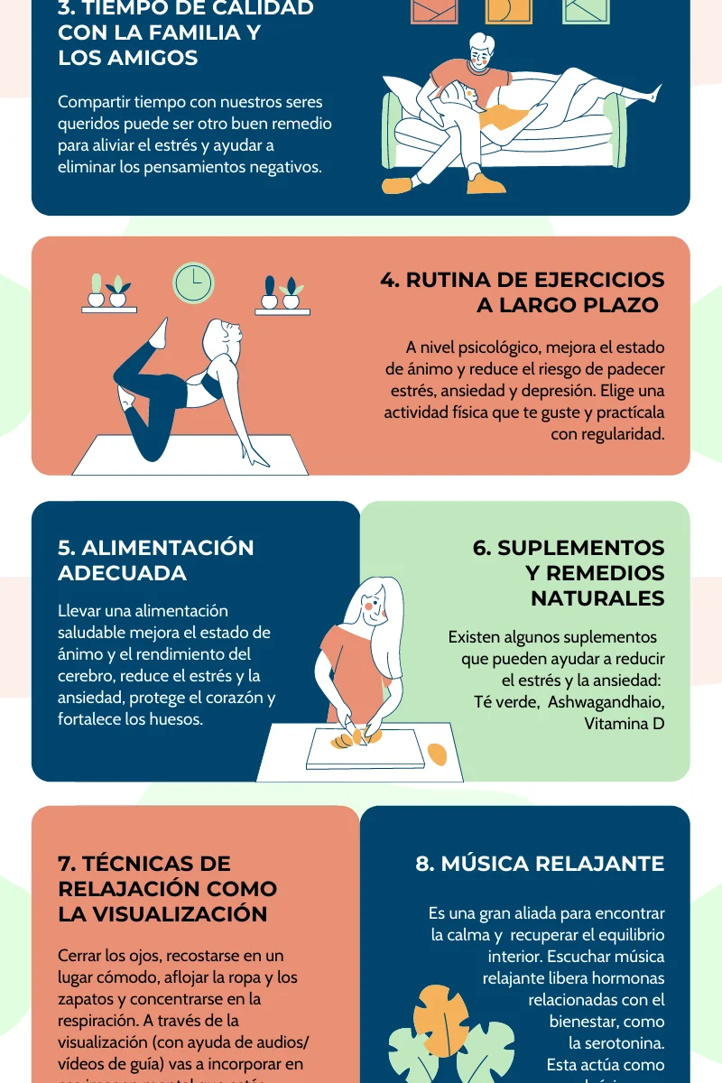 Guía para Apoyar a Alguien con Ansiedad