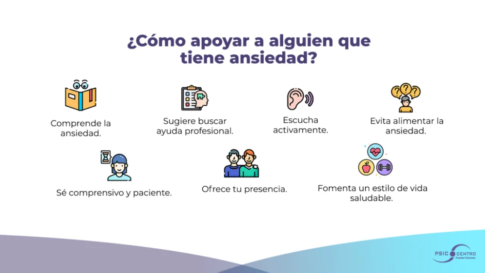Guía para apoyar a un ser querido con ansiedad