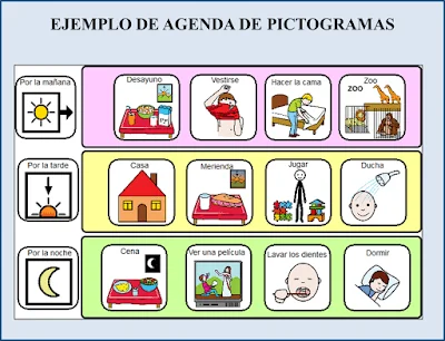 Guía para el manejo del autismo en niños