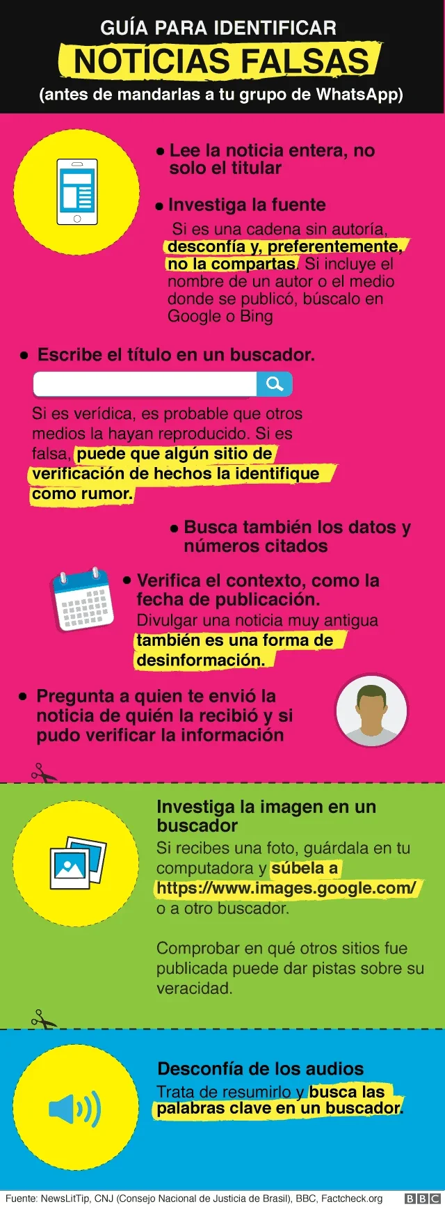 Guía para que los jóvenes identifiquen noticias falsas