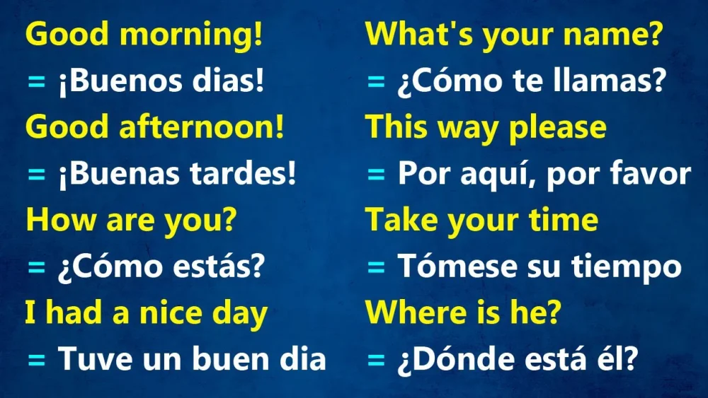 Inglés fácil: frases breves para comenzar