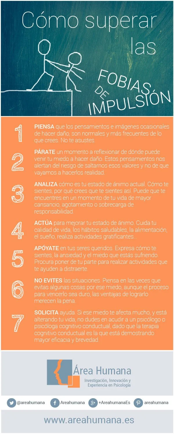 Pensamientos que no se extinguen