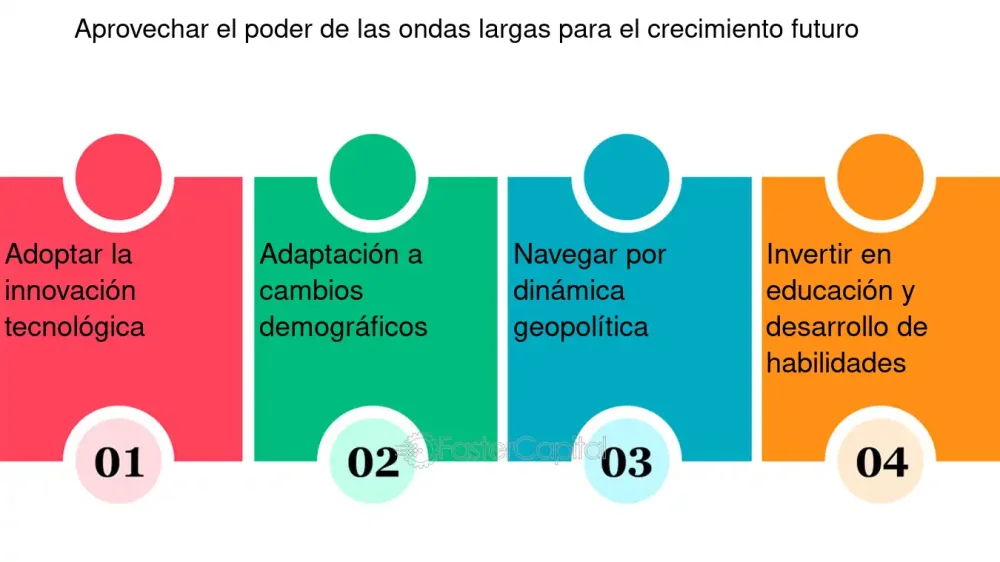 Profundiza en el Fenómeno de Ensoñación Excesiva