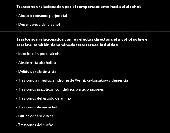 Razones del consumo de alcohol entre los jóvenes