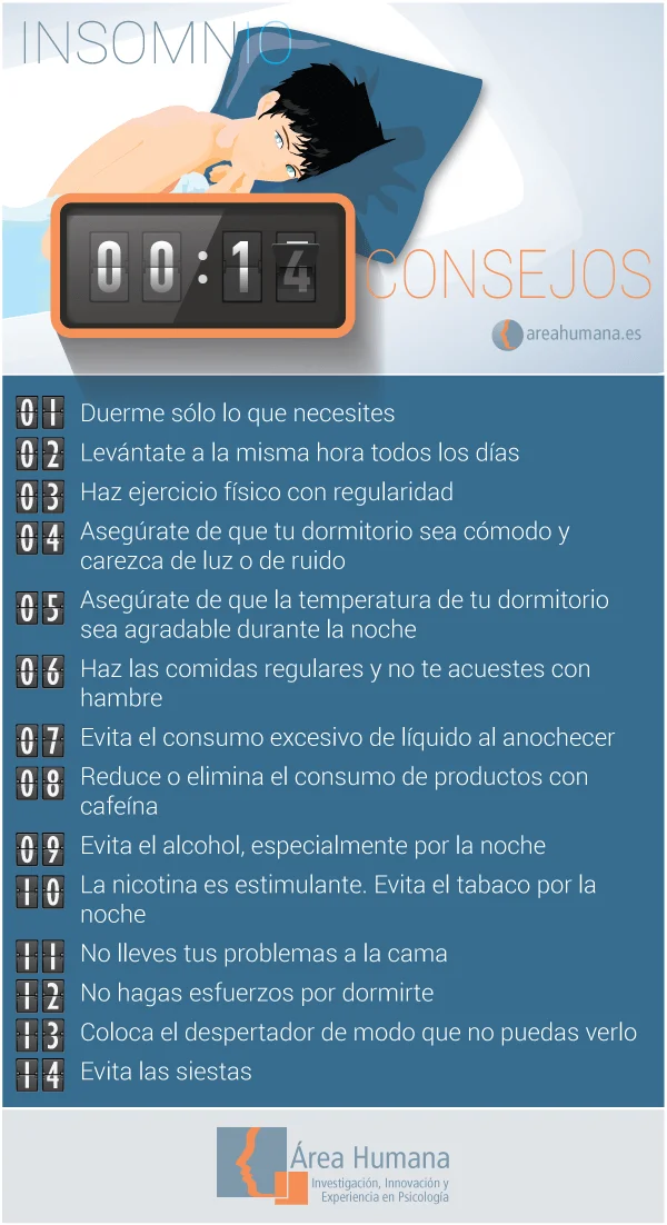 Razones detrás de tus dificultades para conciliar el sueño