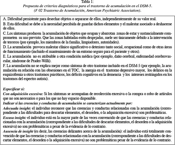 Trastornos Obsesivo-Compulsivos y Manías en el DSM-5