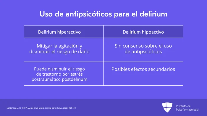 Beneficios y usos del haloperidol como antipsicótico