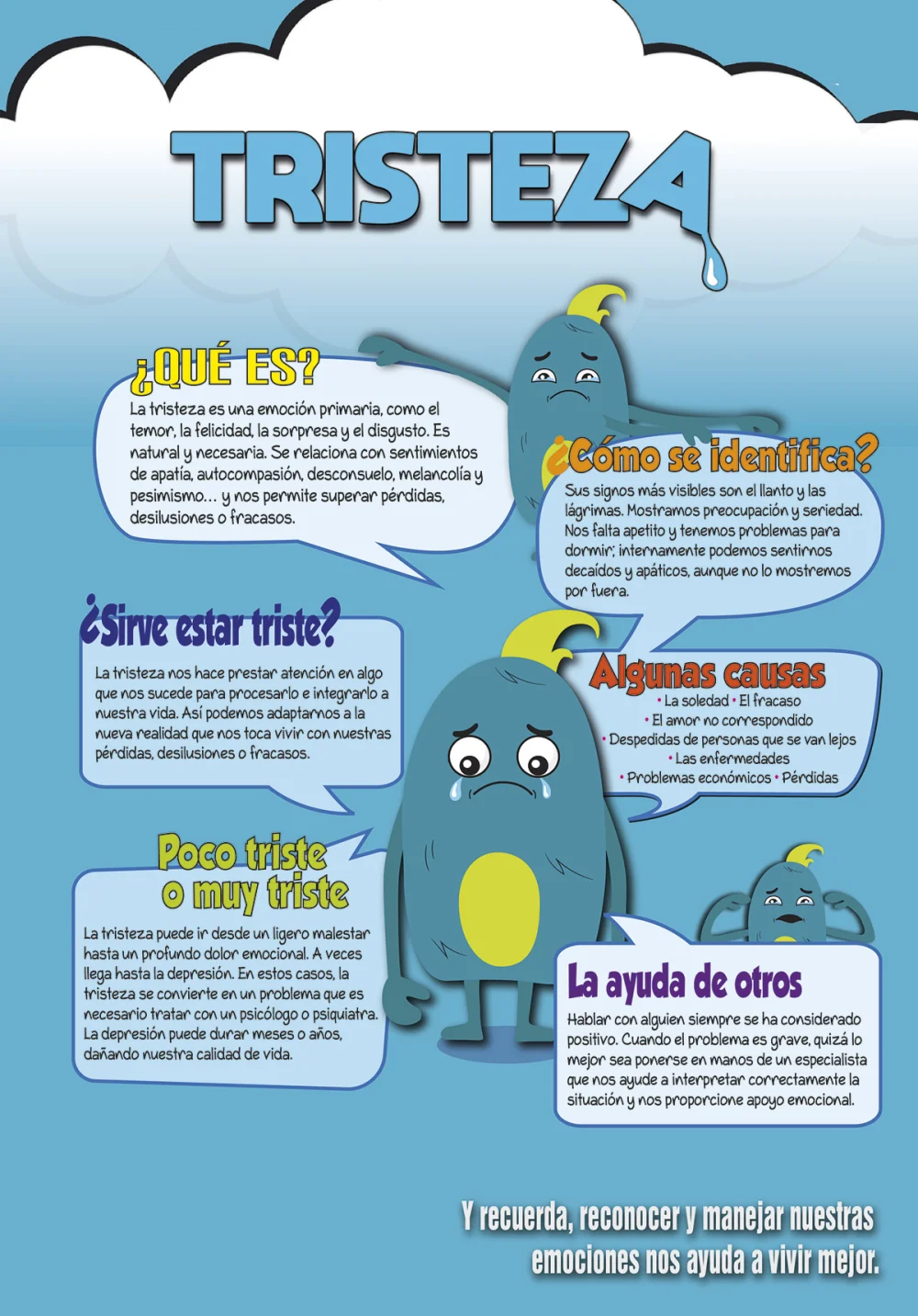 Causas de la tristeza y cómo superarlas
