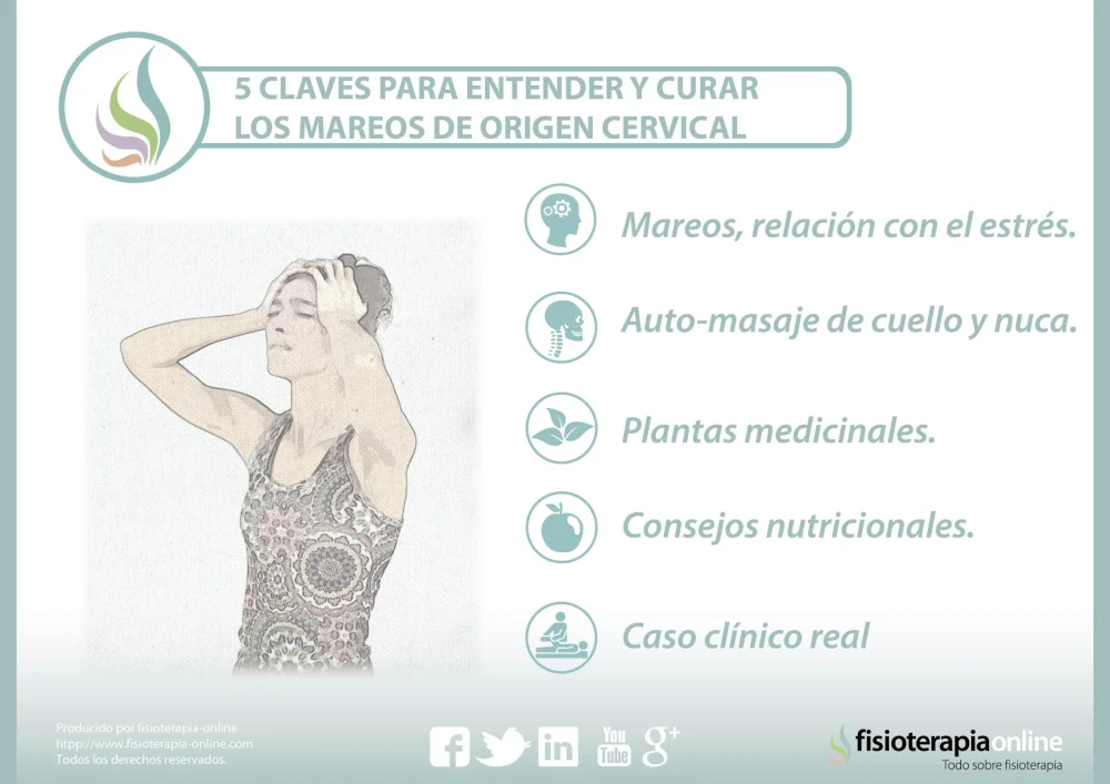 Causas y soluciones efectivas para aliviar los mareos