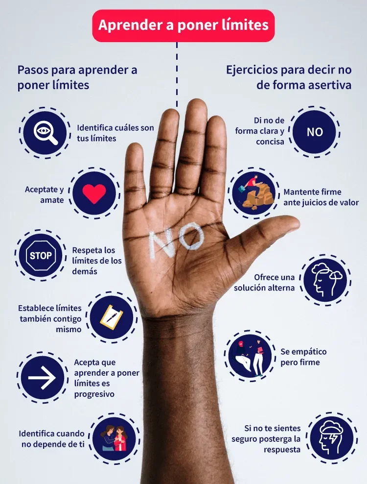 Cómo la vergüenza puede establecer límites en nuestras vidas