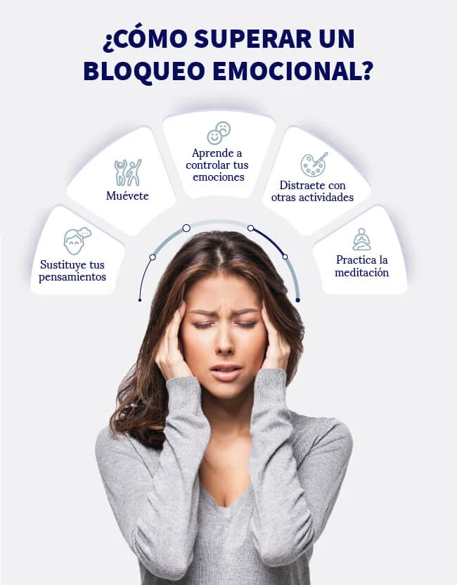 Cómo Superar el Bloqueo Mental en Momentos de Ansiedad