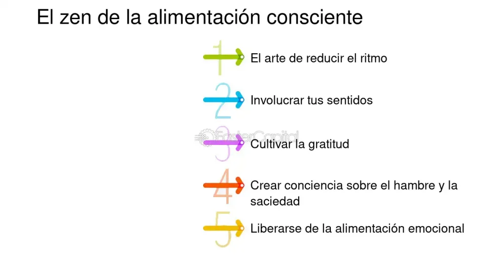 Comprende el Hambre Emocional: Causas y Soluciones Efectivas