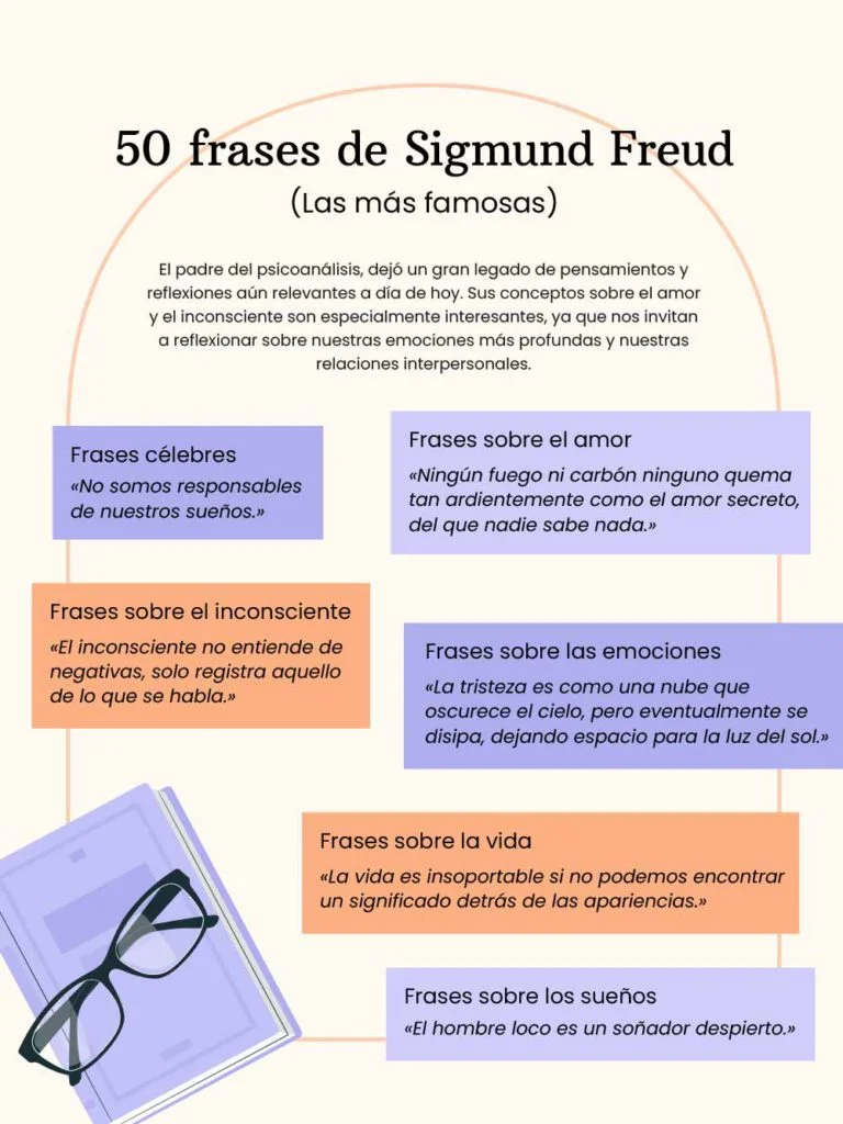 Comprende las frases sobre la culpa en profundidad