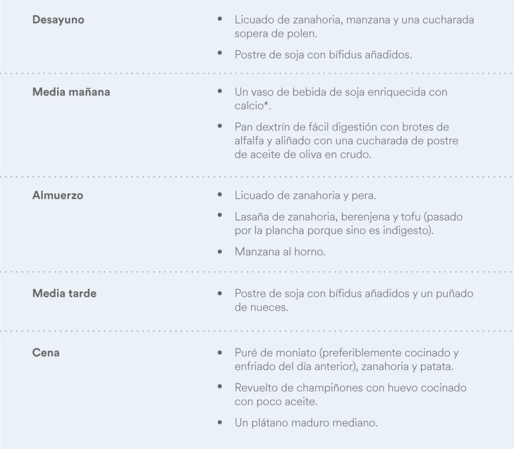 Guía completa sobre la dieta astringente