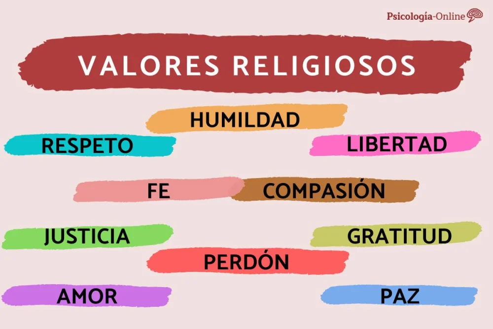 Guía de Principios Espirituales y Éticos