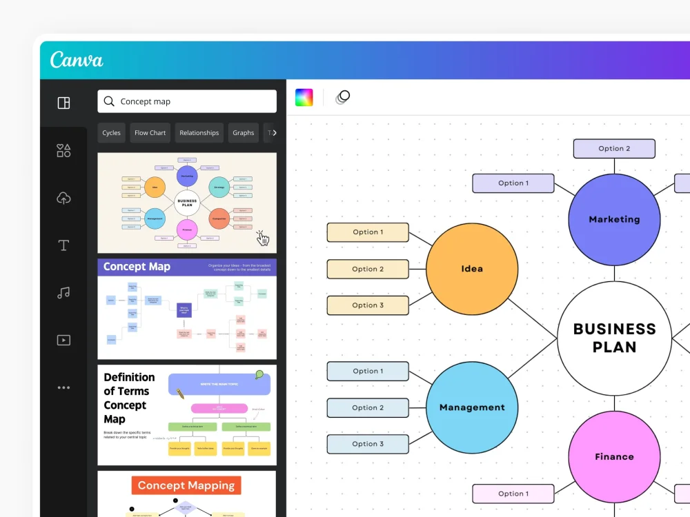 Guía para crear y utilizar mapas cognitivos eficazmente