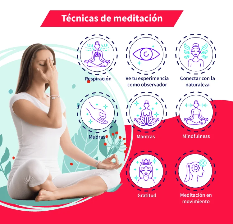 Guía para lograr relajación profunda con mindfulness
