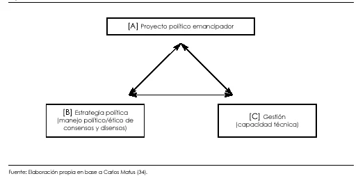 Profundiza en el Mundo de la Epidemiología Moderna