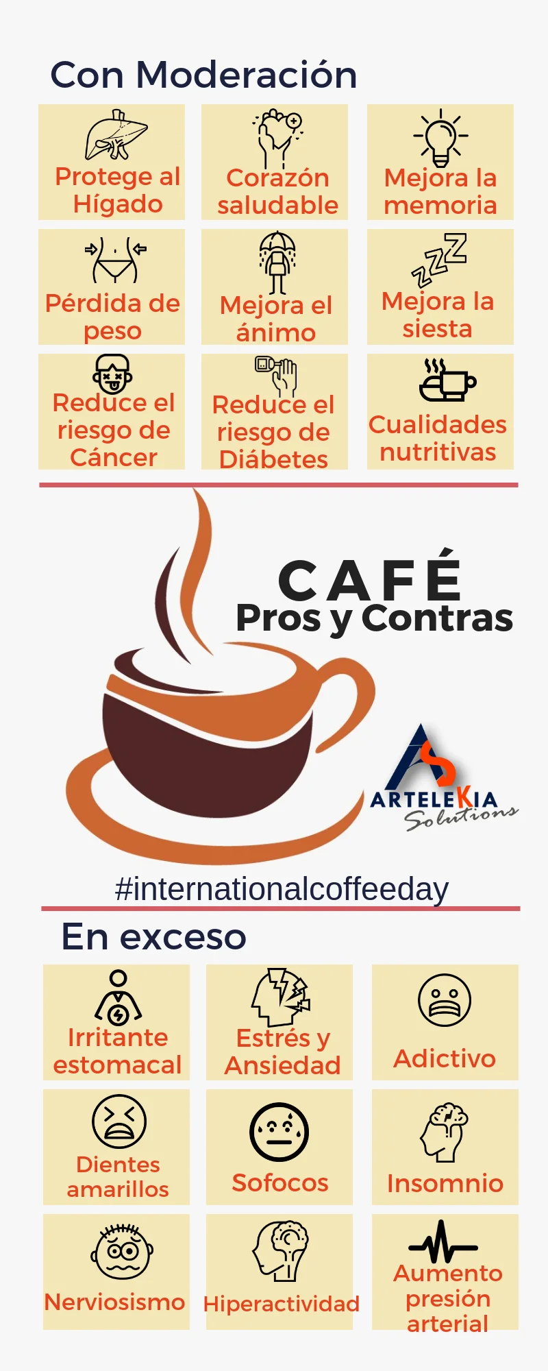 Pros y contras del consumo de café