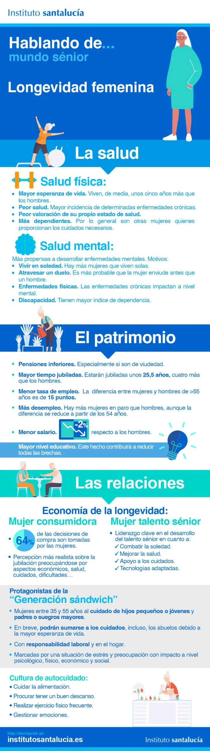 Razones de la mayor longevidad femenina respecto a los hombres