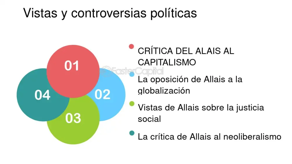 Razones por las que muchos eligen opiniones políticamente sesgadas