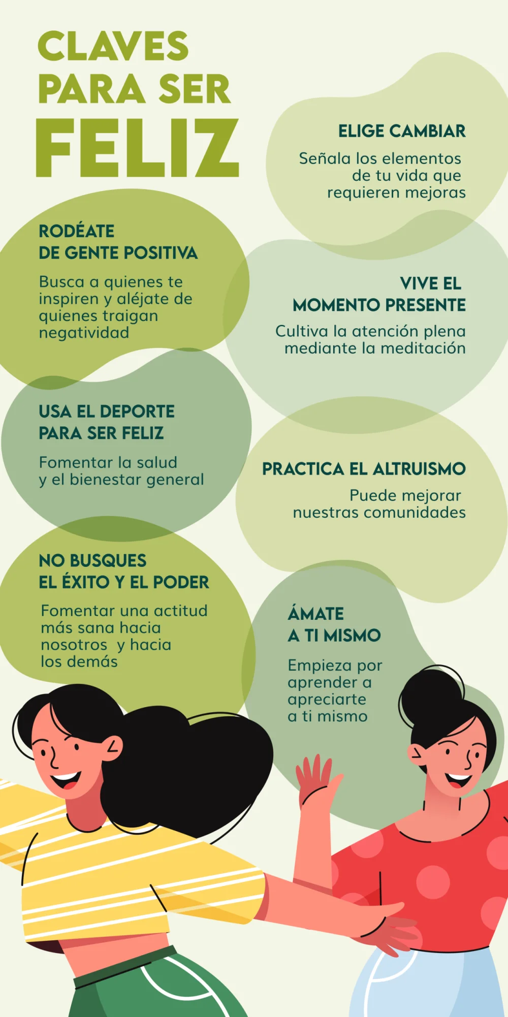 Reglas esenciales para alcanzar la felicidad